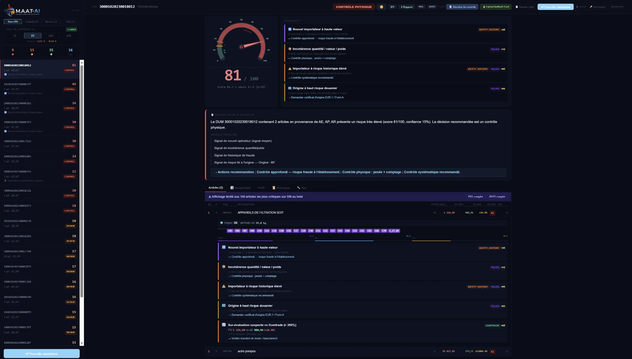 Interface française de MAATAI Sentinel avec file de déclarations, score de risque, signaux explicatifs et recommandation de contrôle